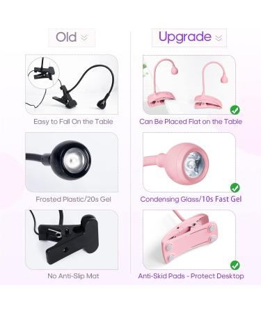 AORAEM Portable LED Nail Lamp - Professional Gel Polish Light for DIY Nail Art - Pink - Buy Online on SooperMarket.com