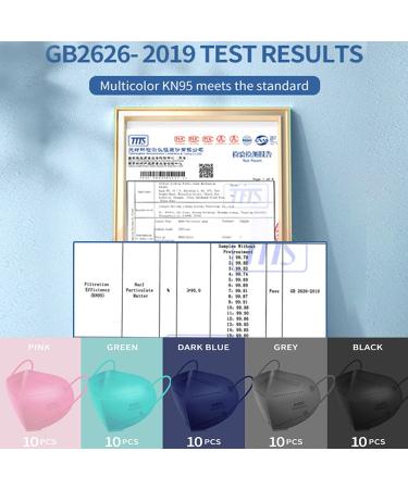 Kn95 Face Masks 50 Pcs - Cup Dust Safety Masks for Outdoor Protection - Buy Online on SooperMarket.com