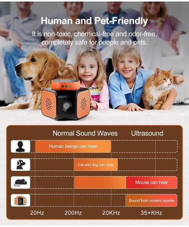 Meilen Ultrasonic Mouse Repellent with 9 Strobe Lights - Indoor Rodent, Squirrel, and Rat Control for House, RV, Garage - Buy Online on SooperMarket.com