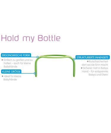MAM Hold My Bottle Hands - 2 Set of Slip-Safe Handles for MAM Bottles & Trainer Ideal for Small Baby Hands 0+ Months - 1 Pack - Buy Online on SooperMarket.com