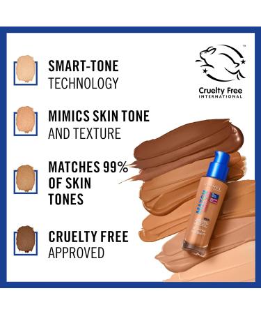 Rimmel Match Perfection Foundation - 601 Soft Chocolate - Buy Online on SooperMarket.com