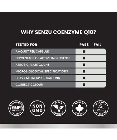 Coenzyme Q10 300mg High Potency Ubiquinone with Vitamin E & Black Pepper - Antioxidant for Heart Health and Cellular Energy Production - 2 Month Supply - 60 Count | Made in Canada 60 count (Pack of 1) - Buy Online on SooperMarket.com