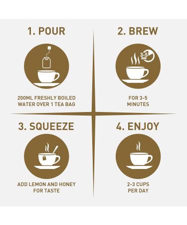 Dandelion Root Tea with Burdock & Ginger - Liver and Colon Cleanse (100 Tea Bags) - Buy Online on SooperMarket.com