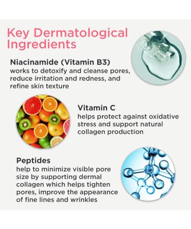 DERMAdoctor Picture Porefect Serum - 15% Niacinamide & Vitamin C with Peptides | Face Primer & Pore Minimizer for Discoloration Correction - 1.01 fl oz - Buy Online on SooperMarket.com