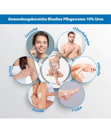 Blueline 10% Urea Cream 500ml | Body Cream for Very Dry Skin Psoriasis & Neurodermatitis | Itch Relief & Skin Care for Rashes & Blemishes - Buy Online on SooperMarket.com