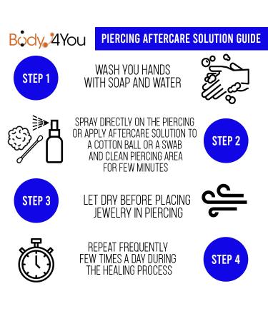 BodyJ4You Piercing Aftercare Saline Cleanser Spray - Case of 24x60ml | Natural Care Treatment Solution with Tea Tree, Aloe, and Sea Salt - Buy Online on SooperMarket.com