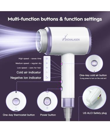 Ionic Hair Dryer - Professional 1600W Negative Ions Blow Dryer for Fast Drying & Damage-Free Hair | Low Noise Perfect for Home & Travel - Buy Online on SooperMarket.com