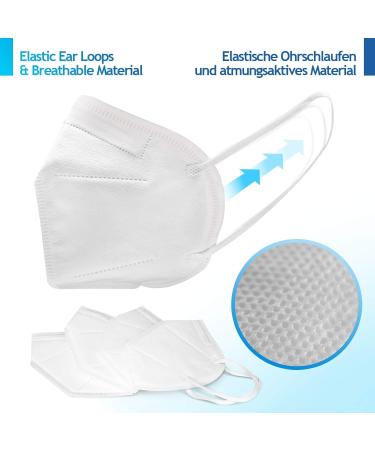 Virshields FFP2 Mundschutzmasken - 5-lagig PFE 94% VFE 99.99% EN 149: 2001 Atmungsaktive Schutzmasken Made in EU 10-2000 St ck Farbwahl Halbmarsk 1 St ck (10er Pack) - Buy Online on SooperMarket.com