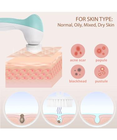 Facial Cleansing Brush Set with 7 Heads | Electric Face Scrubber for Exfoliating and Cleansing | Spin Cleanser for Oily, Mixed, Normal, Dry Skin (Opal) - Buy Online on SooperMarket.com