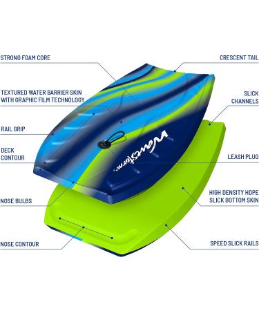 Premium Wavestorm Foam Bodyboard in Green - Shop Now! - Buy Online on SooperMarket.com