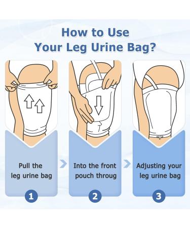 CARER SPARK Washable & Reusable Catheter Leg Bag with Holder - 1pcs - Buy Online on SooperMarket.com