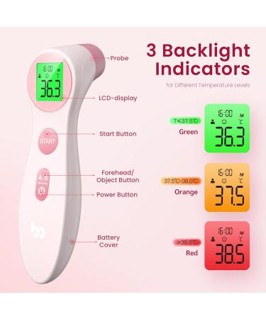Non-Contact Infrared Baby Thermometer - Digital Body Temperature Reader for Kids (Pink) - Buy Online on SooperMarket.com