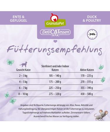 Granapet Delicatessen Duck & Poultry Wet Cat Food - Grain-Free Sugar-Free Gourmet 6 x 85g Pack - Buy Online on SooperMarket.com