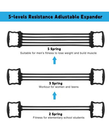 Buy Gzkedu Adjustable Chest Expander with 5 Tubes - Fitness Gear for Stronger Breasts | International Shipping - Buy Online on SooperMarket.com