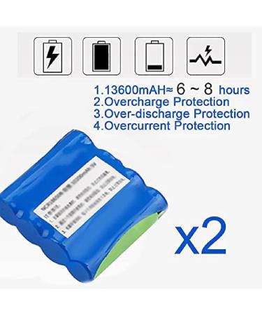 Mini Fridge Medicine Refrigerator and Insulin Cooler - Travel Home Portable Car Refrigeration Case/Small Travel Box for Medication 2X Lithium Battery Collector88 - Buy Online on SooperMarket.com