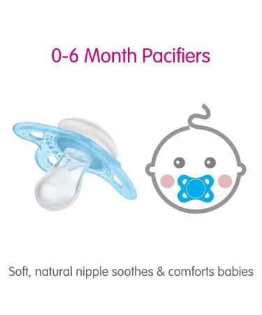 MAM Variety Pack Baby Pacifier | Promotes Healthy Oral Development | 0-6 Months | Unisex | 3 Types | 3 Count - Buy Online on SooperMarket.com