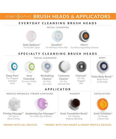Clarisonic Acne Cleanse Facial Brush Head Replacement for Mia 1, 2, Fit, Alpha Fit - 1 Count - Buy Online on SooperMarket.com