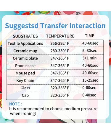 HTVRONT Sublimation Paper 8.5 x 11 Inch - 120 Sheets | Ideal for T-shirts, Tumblers, and Mugs - Buy Online on SooperMarket.com