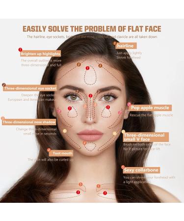 Cream Bronzer Contour Stick Highlighter Makeup Stick - Waterproof Professional Face Contour Palette - Buy Online on SooperMarket.com
