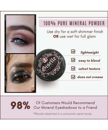 Giselle Cosmetics Organic Mineral Eyeshadow - Dusty Coal (3g) | Natural Loose Powder - Buy Online on SooperMarket.com