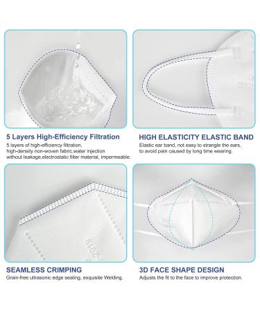 KN95 Face Masks 50 Pack - 10 Colors, Disposable 5-Layer Breathable Dust Mask for Men Women with Elastic Earloop & Nose Bridge Clip - 95% Filter Efficiency - Buy Online on SooperMarket.com