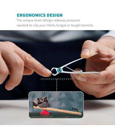 SZQHT 15mm Wide Jaw Nail Clippers for Thick Nails - Stainless Steel Ingrown Toenail Clippers for Men, Seniors & Adults - Sturdy & Sharp Design (Silver) - Buy Online on SooperMarket.com