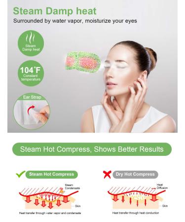 16-Pack Unscented Steam Eye Masks for Dark Circles, Puffiness, Headache, and Stress Relief - Buy Online on SooperMarket.com