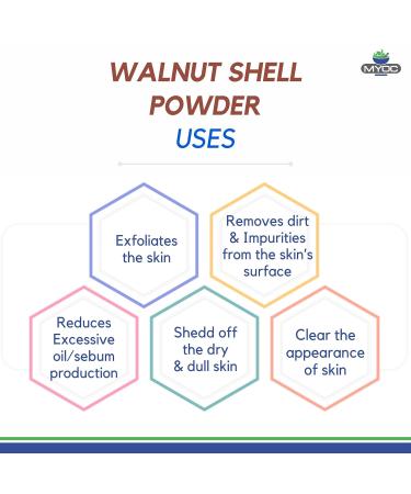 Premium Walnut Shell Powder - 3.4oz for Scrubs Hair Dye & Hand Cleansers | Bulk Options Available - Buy Online on SooperMarket.com