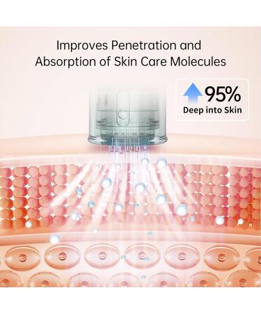 Dr.pen M8 Microneedling Pen Wireless Professional Micro Needling Pen Skin Care Tool Kit for Face and Body Auto Microneedling Device Set for Face 6 Speeds with 10 Nano Round Cartridges (UK Plug) - Buy Online on SooperMarket.com