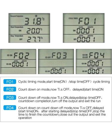 Gobesty Digital Temperature Controller Thermostat Outlet Socket 230 V Digital Thermostat Outlet Plug with Temp Sensor Temperature Switch Heating Cooling Timer for Greenhouse Farm Aquarium Reptile - Buy Online on SooperMarket.com