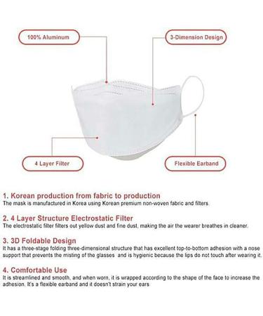 10 Pack KF94 Certified Korean Face Masks (Kids/Youth/Adults) [HappyLife] - Made in Korea - Buy Online on SooperMarket.com