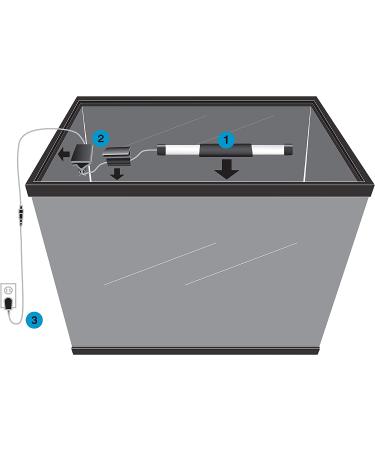 GloFish 4-mode Cycle Light for 20 Gallon Interactive Aquariums - Buy Online on SooperMarket.com