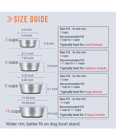 Peggy11 6-Cup Stainless Steel Anti-Slip Dog Bowls - Set of 2 - Buy Online on SooperMarket.com