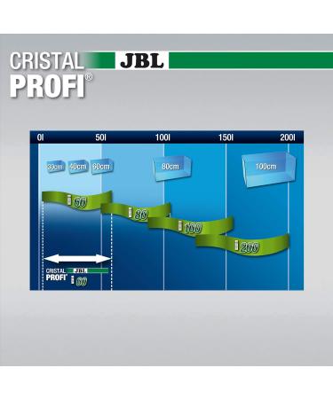 JBL CristalProf i60 Greenline - Energy-Efficient Internal Filter for 40-80L Aquariums | Triangular Design - Buy Online on SooperMarket.com