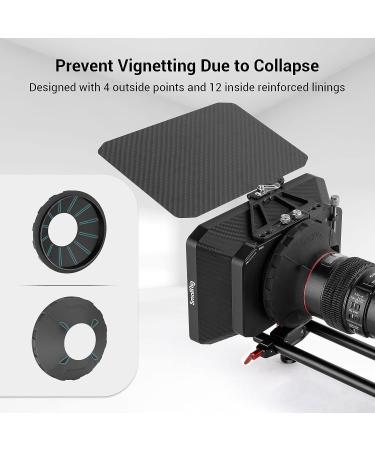 SmallRig Rubber Donut for Lenses (58-114mm) with Rear Opening - 3409 - Buy Online on SooperMarket.com