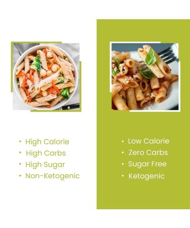 Keto Organic Konjac Penne Pasta - Zero Carb, Sugar & Gluten Free | Plant Based Vegan Diet | Konjac Flour & Oat Fiber | Healthy Instant Meal (200g) Pack of 6 - Buy Online on SooperMarket.com