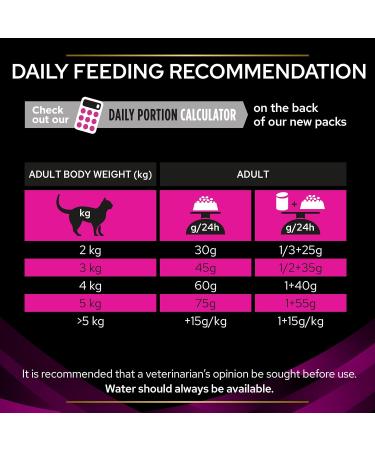 PRO PLAN VETERINARY DIETS UR Urinary Dry Cat Food Chicken 1.5kg Chicken 1.5 kg (Pack of 1) - Buy Online on SooperMarket.com