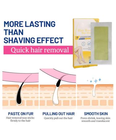 20 Wax Strips for Safe & Easy Hair Removal - Deep Cleaning for Face Arms Legs & Bikini - Mild Formula for Women - Buy Online on SooperMarket.com