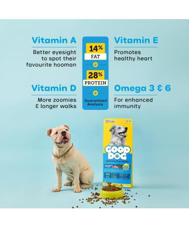 Good Dog Real Chicken & Veggies Adult Dog Food| Gently Oven Baked Kibbles | 60% Real Chicken | Fortified with Vitamin A D E & Omega 3 & 6 | for Dog 18 Months Onwards | Pack of 2 (300g*2) - Buy Online on SooperMarket.com