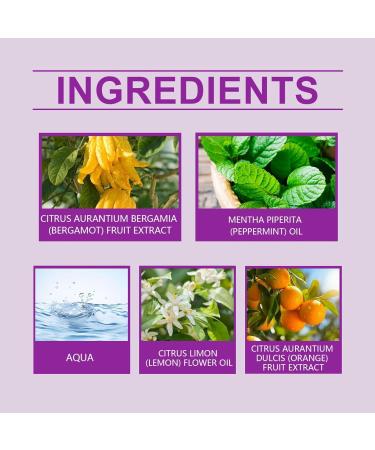 Pheromones Perfumes for Women Long-lasting and Addictive Personal Roll-on Pheromone Perfume Oil Fragrance Cologne for Women to Attract Men (Purple) - Buy Online on SooperMarket.com