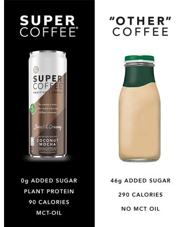 KITU SUPER COFFEE Vegan Protein Coffee Coconut Mocha 11 Fl Oz 12 Pack - 10g Protein, 0g Added Sugar, 90 Calories | Iced Coffee Keto Coffee, Pea Protein, Plant Based, Gluten Free - Buy Online on SooperMarket.com