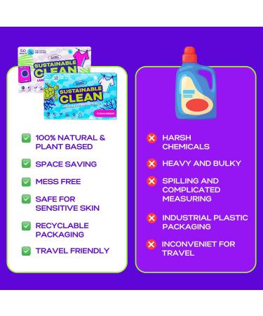 Eco-Friendly Laundry Detergent Sheets - 50 Sheets Up to 100 Loads Liquidless & Sustainable Ocean Breeze - Made in Sweden - Buy Online on SooperMarket.com