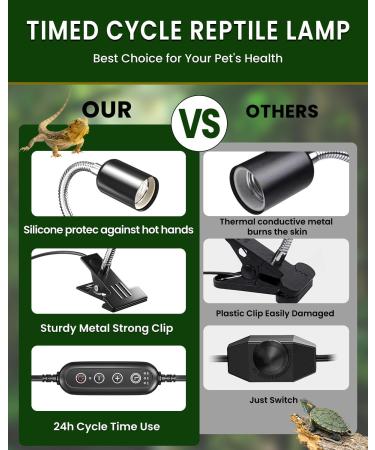 BONLUX Tortoise Heat Lamp: 200W Dimmable Reptile Spotlight with Timer Cycle | Clip-On for Aquarium Tanks and Basking | Strong Clips, Ideal for Terrariums (Bulb Not Included) - Buy Online on SooperMarket.com