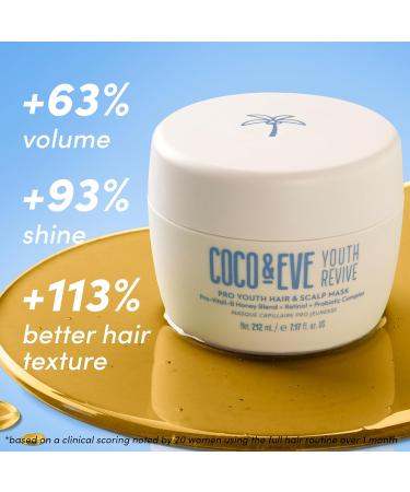 Coco & Eve Pro Youth Hair & Scalp Mask | Anti-Aging Treatment for Shine Volume & Dandruff Control | Hydrated Hair with Honey & Retinol - Shop Internationally - Buy Online on SooperMarket.com