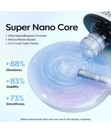 Modelones Pearl Gel Nail Polish 15ML Shimmer Mermaid Light Blue Gel Polish Pearlescent Shell Nail Gel Soak Off UV Gel Led Spring Gel Polish Swirl Shell Thread Effect DIY Manicure Gifts Pearl Blue - Buy Online on SooperMarket.com