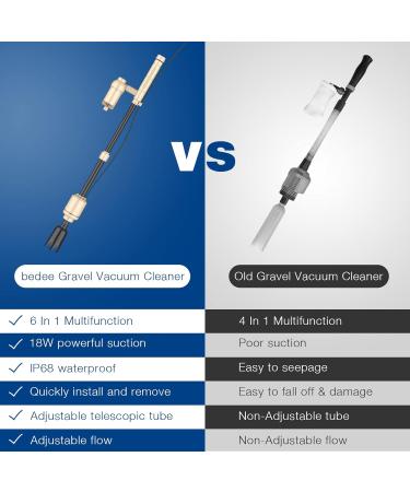 Bedee 6-in-1 Aquarium Gravel Cleaner & Siphon Filter Set - Adjustable Flow Control, DC 12V 18W - Beige - Buy Online on SooperMarket.com