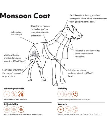 Hurtta Monsoon Dog Raincoat - Blueberry 81.3 cm (32 in) | Waterproof Dog Coat for All Weather - Buy Online on SooperMarket.com