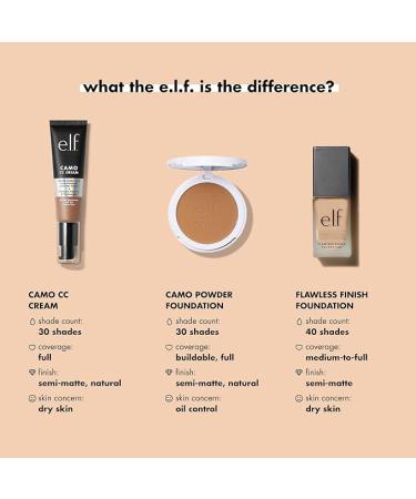 e.l.f. Flawless Finish Foundation  Lightweight & Medium Coverage  Semi-Matte Finish  Alabaster  0.68 Fl Oz (20mL) - Buy Online on SooperMarket.com