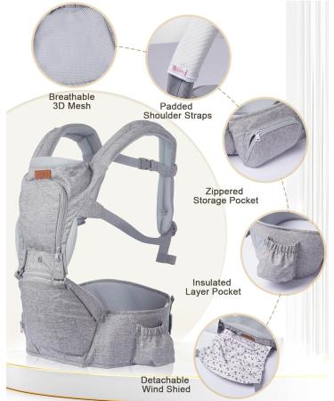 Lictin Advanced 6-in-1 Carrier - Ergonomic Convertible Front and Back Carry for Newborns to Toddlers 8-70 lbs - Buy Online on SooperMarket.com