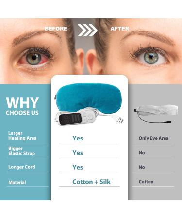 Heated Eye Mask - USB Electric Heating Pad for Dry Eyes & Therapy - Temperature & Timer Control for Sinus, Migraine, Stye - Warm Eye Compress Mask - Buy Online on SooperMarket.com